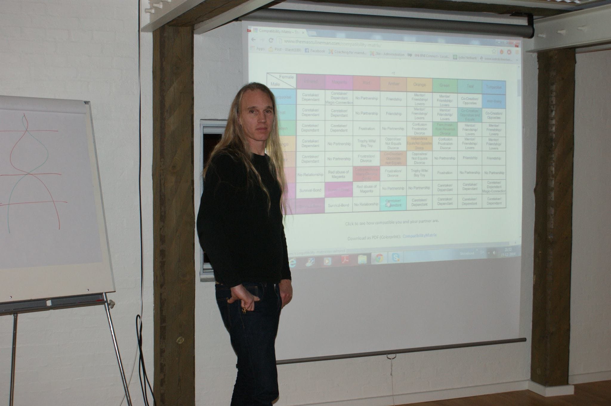 Relationship Workshop Relationship Workshop