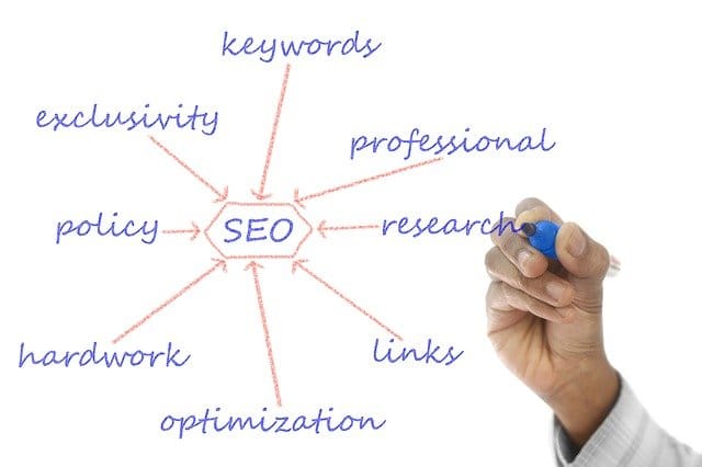 Search Engine Optimization 10 Blogging Tips For Beginners